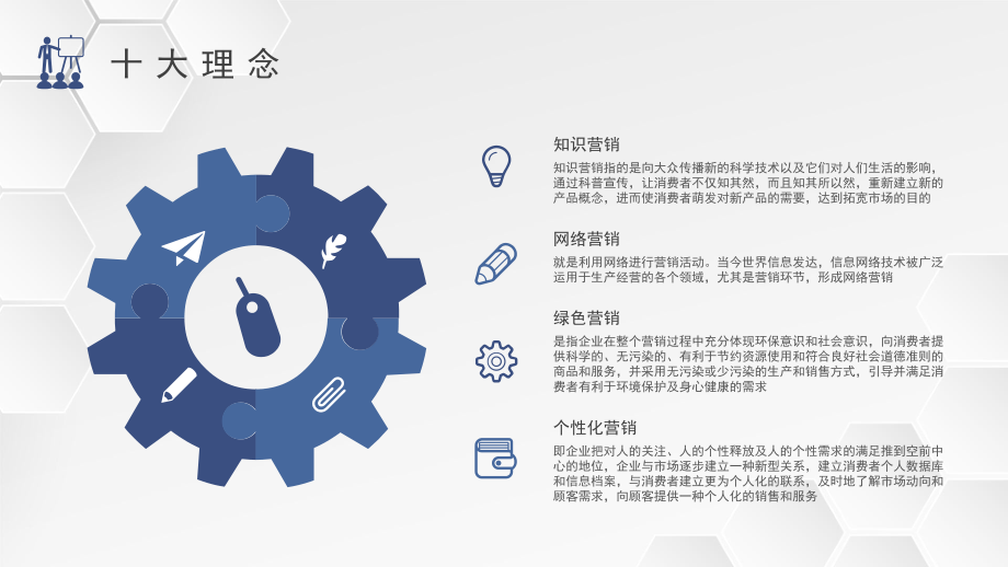 公司產(chǎn)品推廣項目宣傳策劃活動市場營銷策略培訓PPT模板