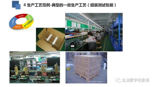 高科技電子行業(yè)數(shù)字化工廠案例