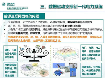電科院王繼業(yè) 人工智能在新能源技術(shù)研發(fā)中的重點(diǎn)方向與發(fā)展展望